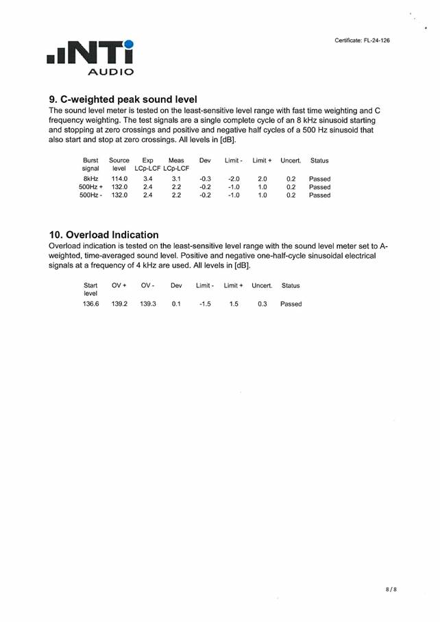 A close-up of a paper
AI-generated content may be incorrect.